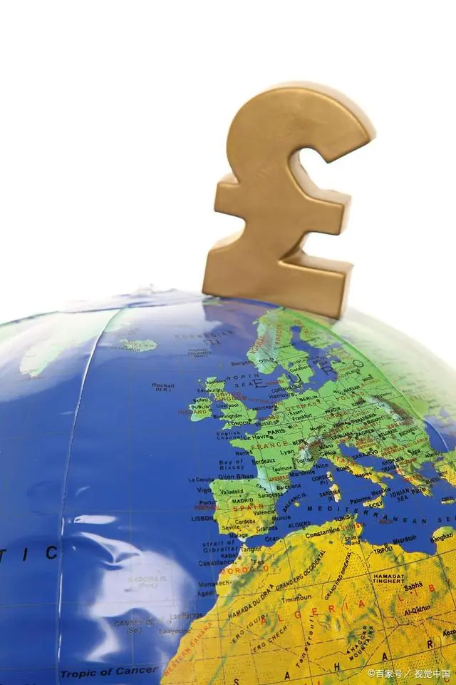 2023年经济市场展望：后疫情时代下的机遇与挑战